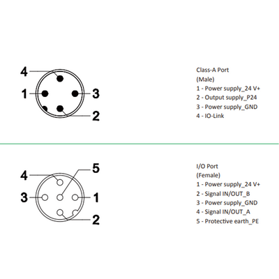 LKHA-0808P-M12 ELCO IO-LINK SENSOR HUB, CLASS-A, M12 A-CODE 4PIN IO-LINK CONN., 8XM12 A-CODE 5PIN, 8 DI, 8 DO, PNP, IP67